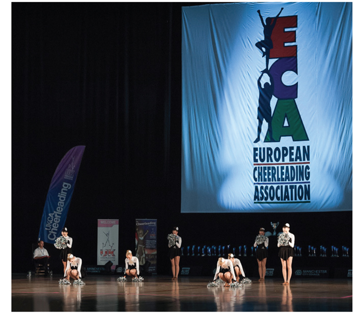 European Cheerleading Championships