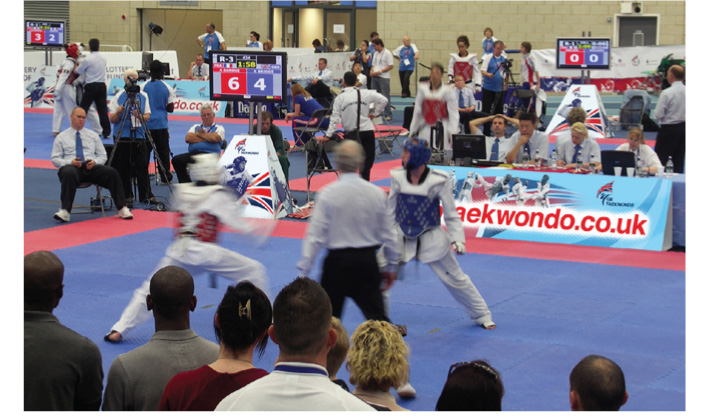 Taekwondo British Open